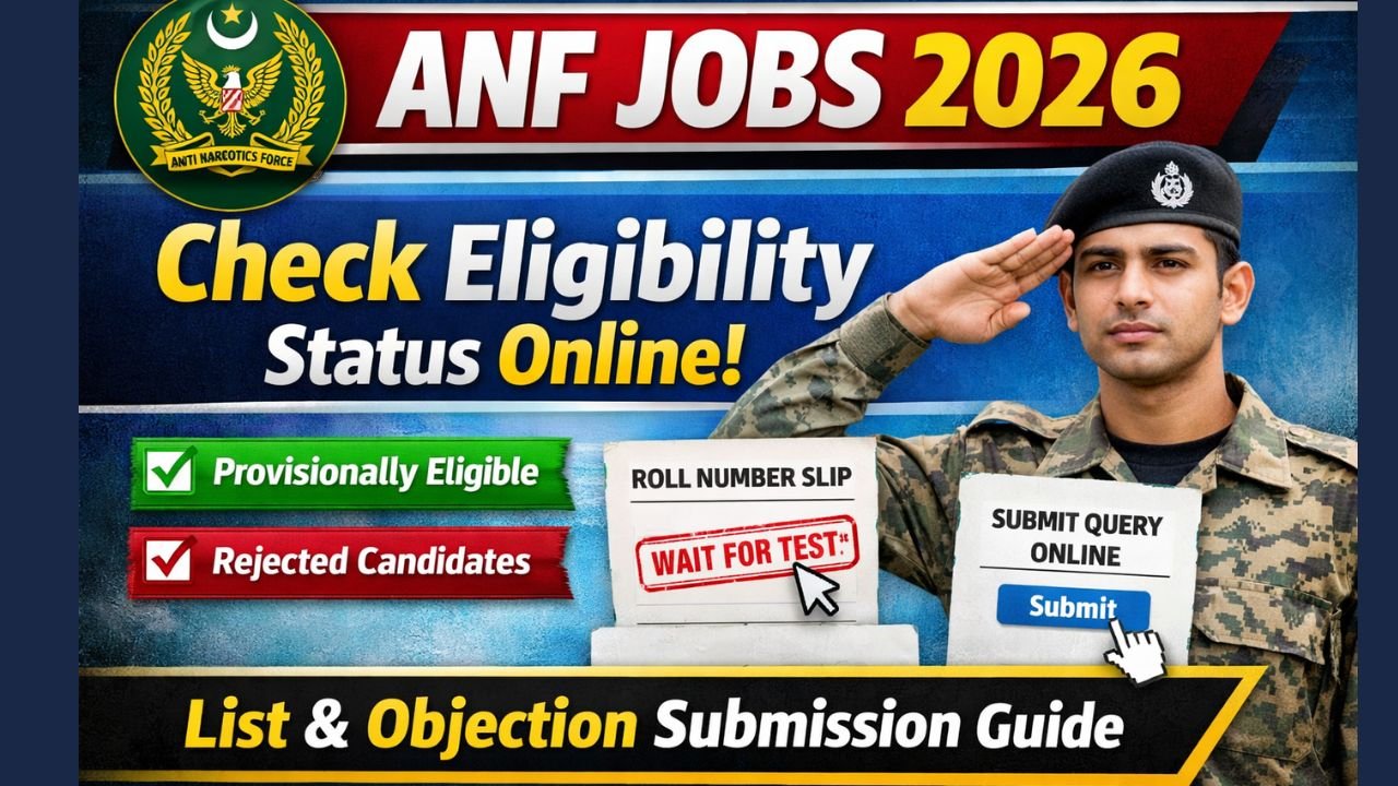 ANF Job Application Eligible Status Check Online 2026