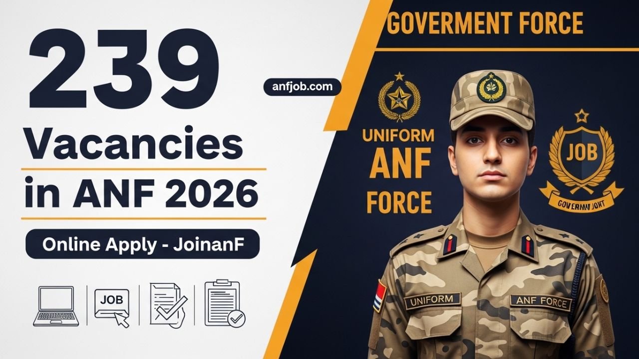 Anti Narcotics Jobs 2026 Online Apply