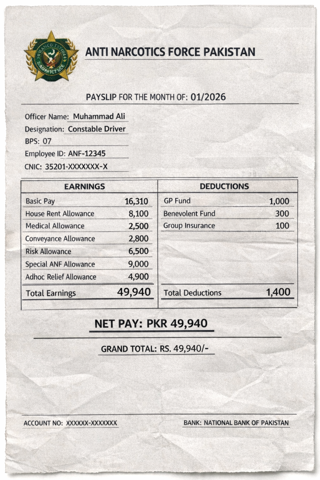 ANF Constable Driver Starting Salary