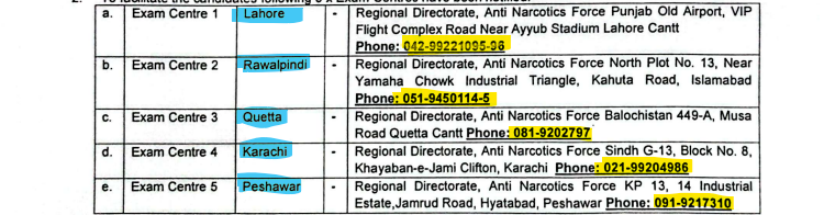 ANF Test Center Name and Locations with Address 2026