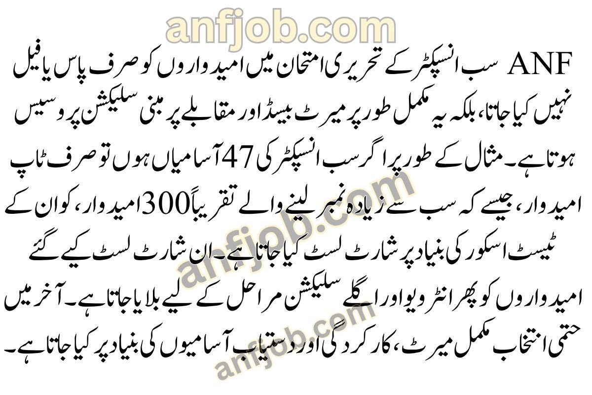 ANF Sub Inspector Merit-Based Written Test System