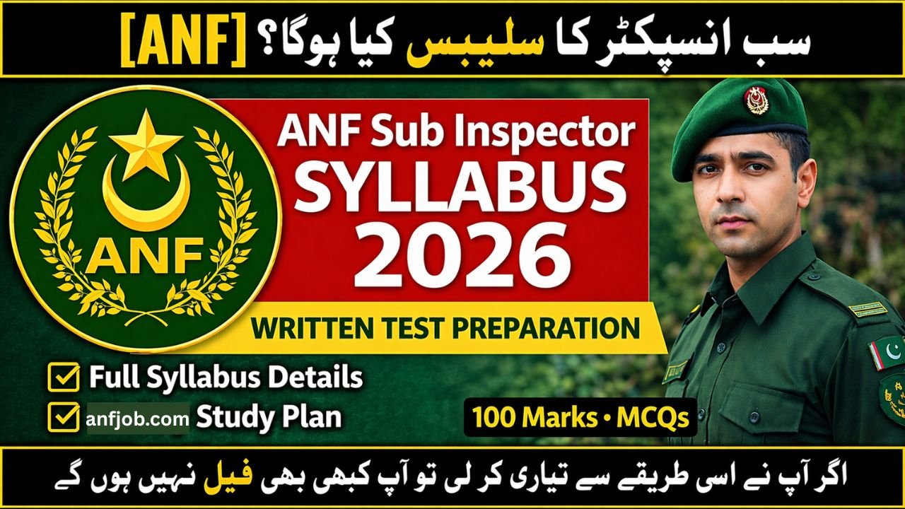 ANF Sub Inspector Syllabus 2026