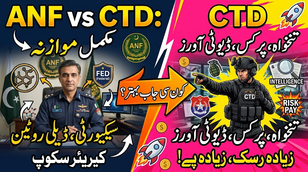ANF vs CTD