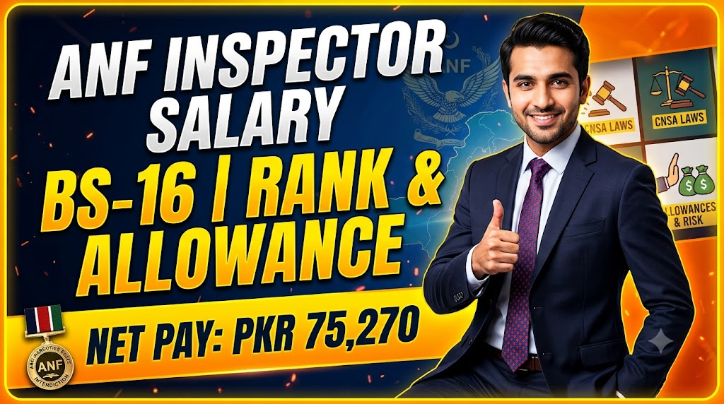 ANF Inspector Salary (BS-16) in Pakistan